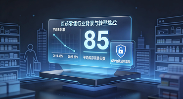 连锁药店数字化转型：朗尊软件订货系统如何重塑供应链竞争力