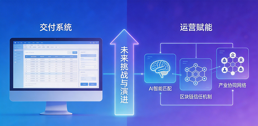 多商户商城如何重塑商业生态，及朗尊软件的“赋能者”之路